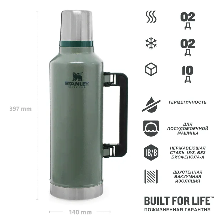 Термос STANLEY Classic 2.3 L (тёмно-зеленый)-0